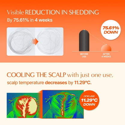 Growturn Precision Hair Growth Scalp Serum